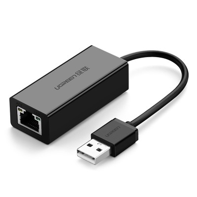 UGREEN CR110