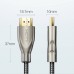 UGREEN HDMI 2.0 5м